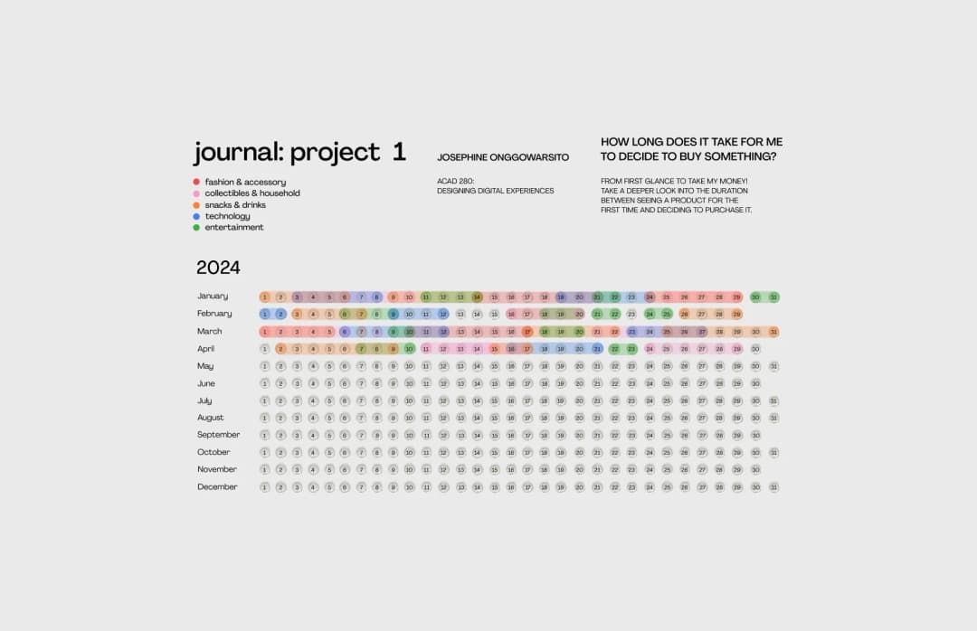Journal Project thumbnail 1